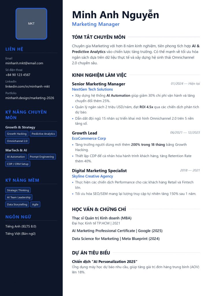 cv marketing manager